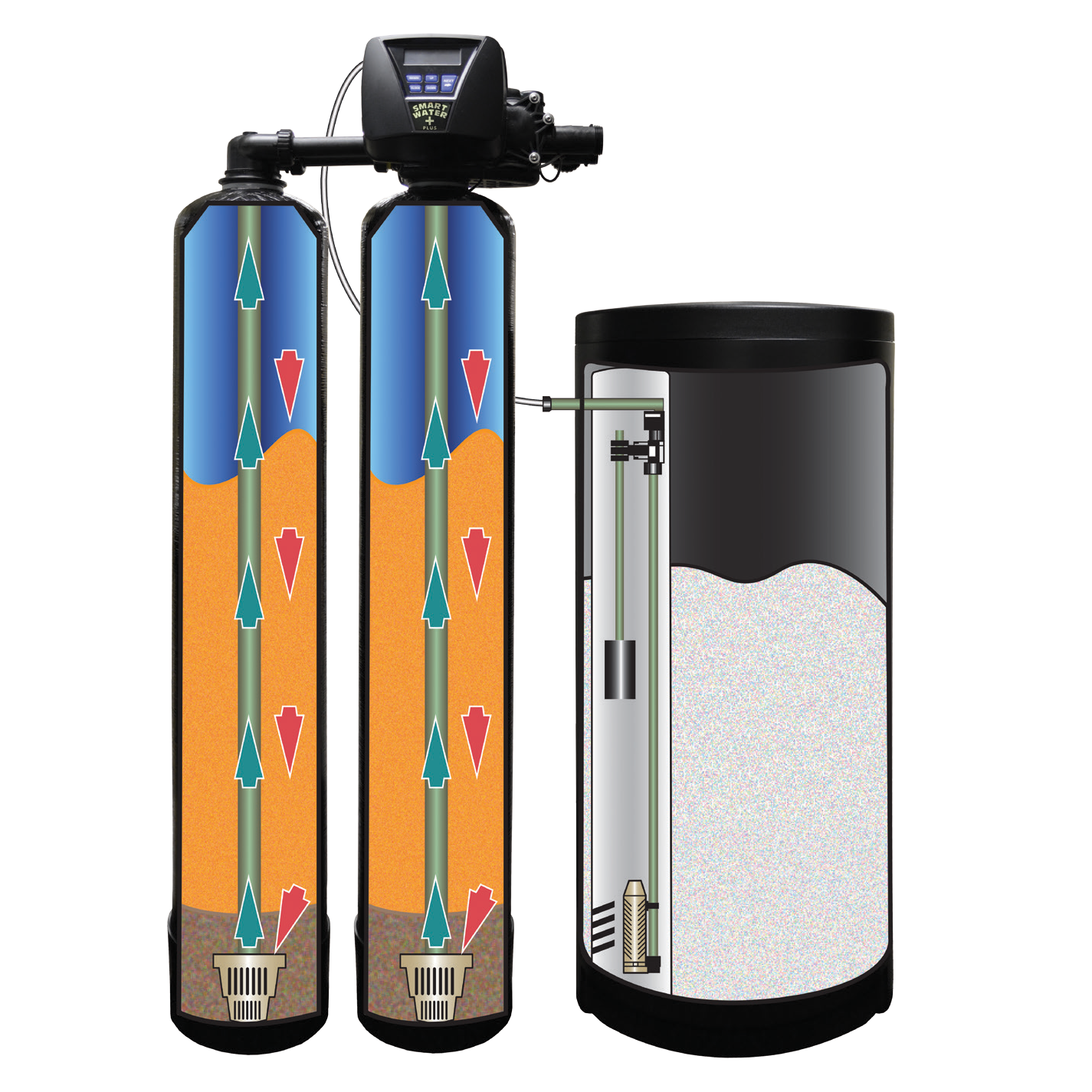 How it works Water Treatment Twin Alternating water softener on white background